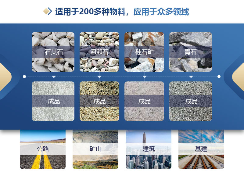 雙級(jí)無篩底粉碎機(jī)